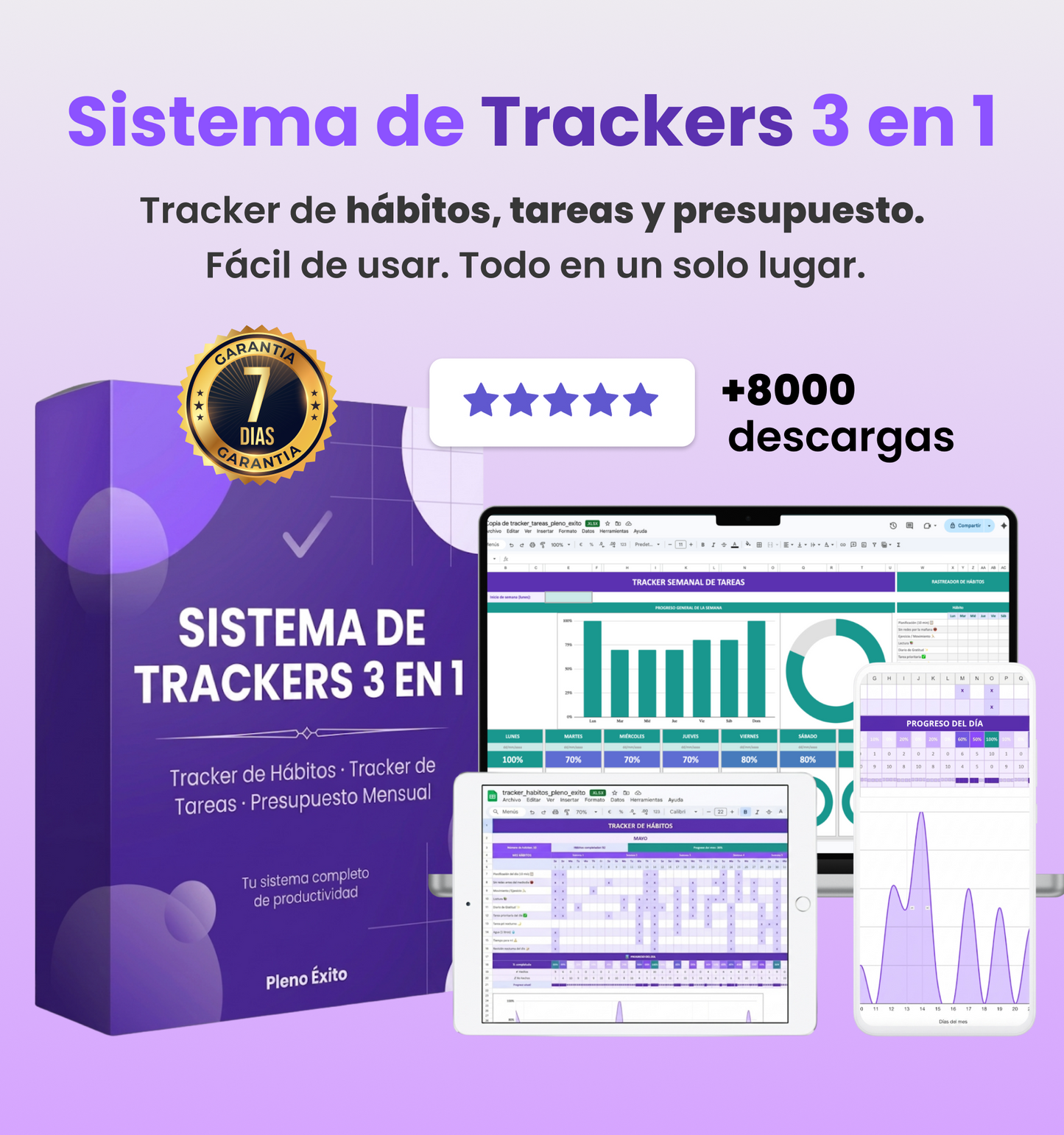 Sistema de Trackers 3 en 1: Hábitos, Tareas y Presupuesto